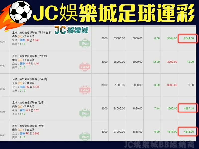 JC娛樂城足球運彩