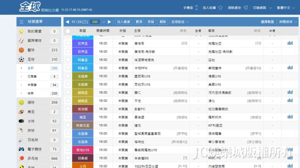 全球即時比分