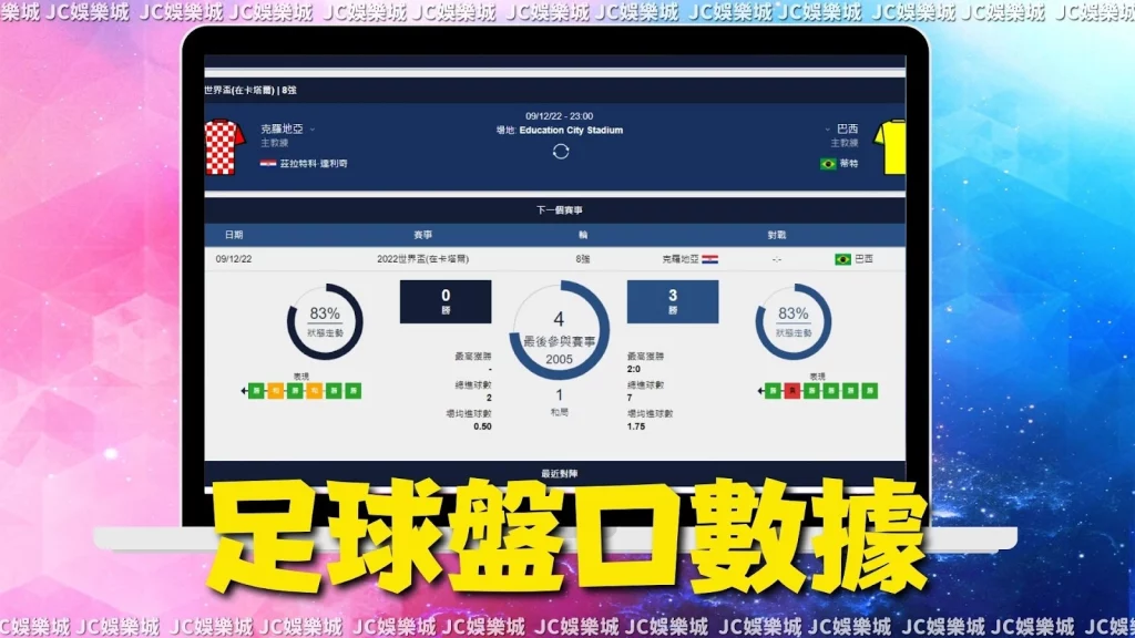 足球盤口數據