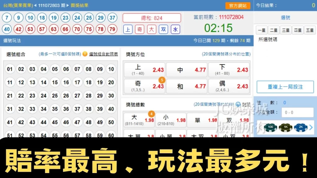 bingo bingo線上投注