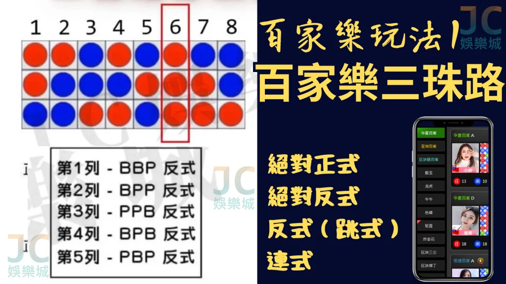 百家樂穩贏技巧