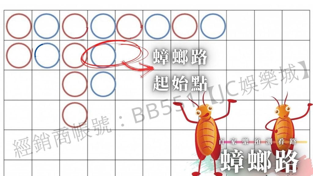 百家樂蟑螂路