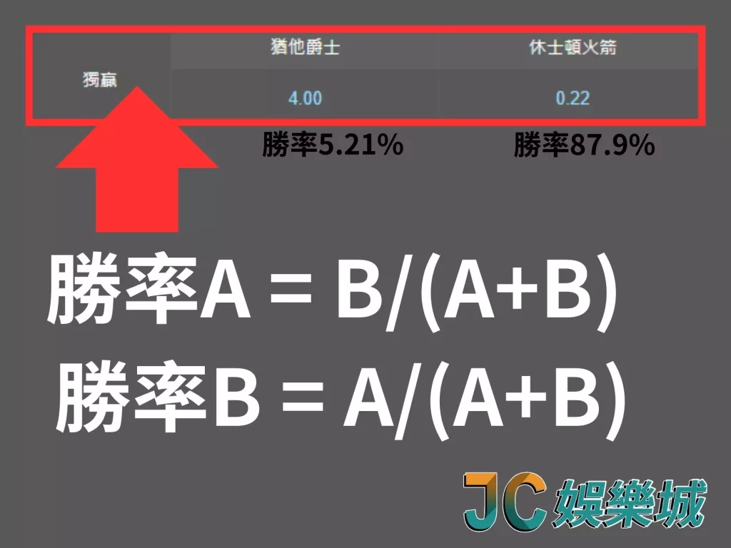 賠率高意思、賠率低意思